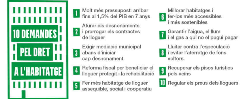 Las 10 demandas para el derecho a la vivenda