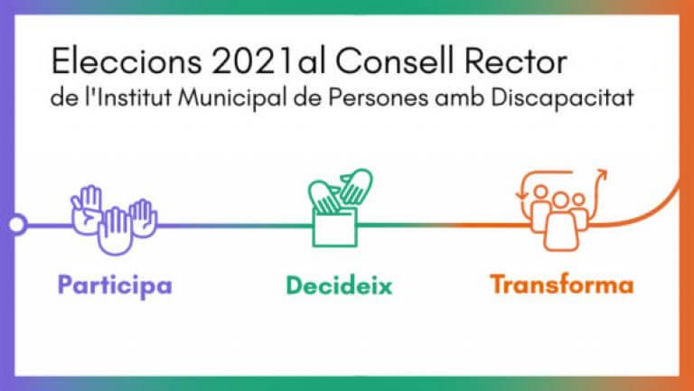 imatge promocional de les eleccions al Consell Rector, amb un lema que diu Participa, Decideix i Transforma